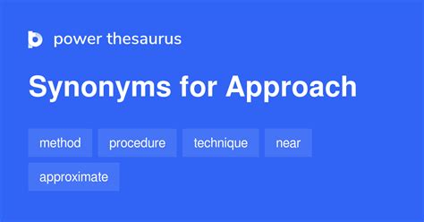 approach noun synonym|1 054 Noun Synonyms for Approach .